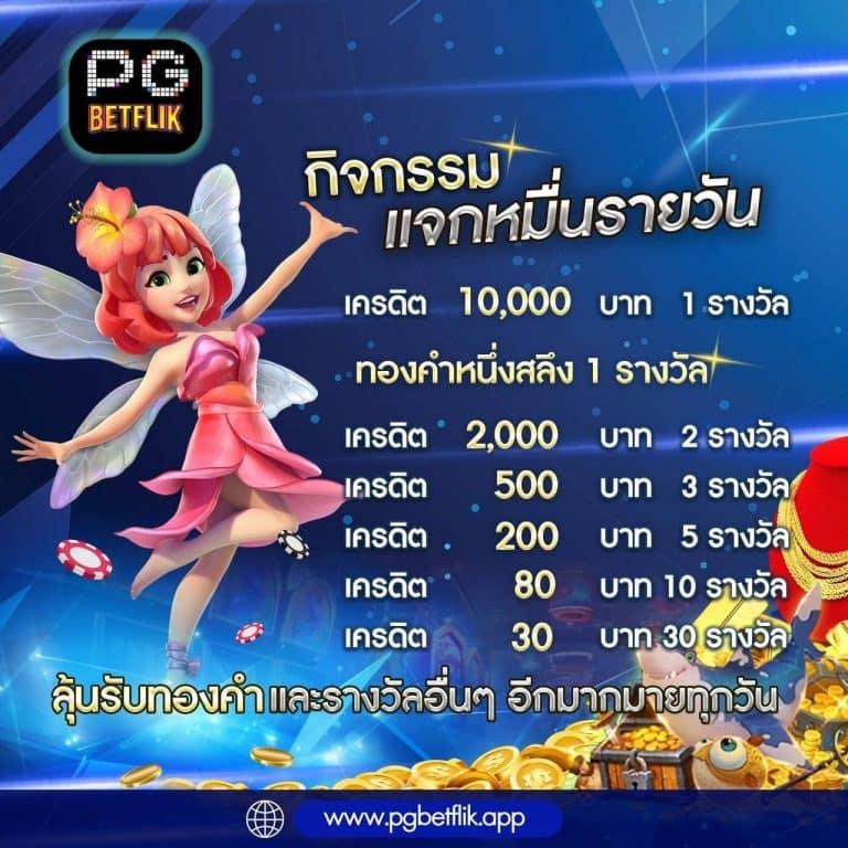 24 สล็อต เว็บตรง เดิมพันง่าย ได้เงินจริง ปลอดภัย 2024