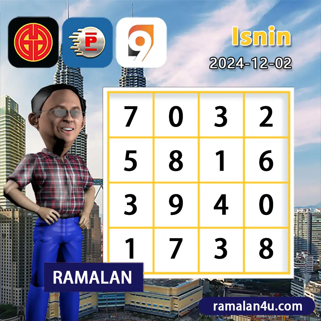 4x4 เว็บตรง รวมเกมคาสิโนสด ฝาก-ถอน ระบบออโต้ ตื่นเต้นเร้าใจ