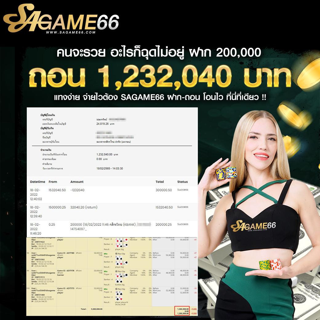 5เฮง สล็อต แหล่งรวมเกมสล็อตสุดนิยม เล่นง่าย จ่ายจริง 2024