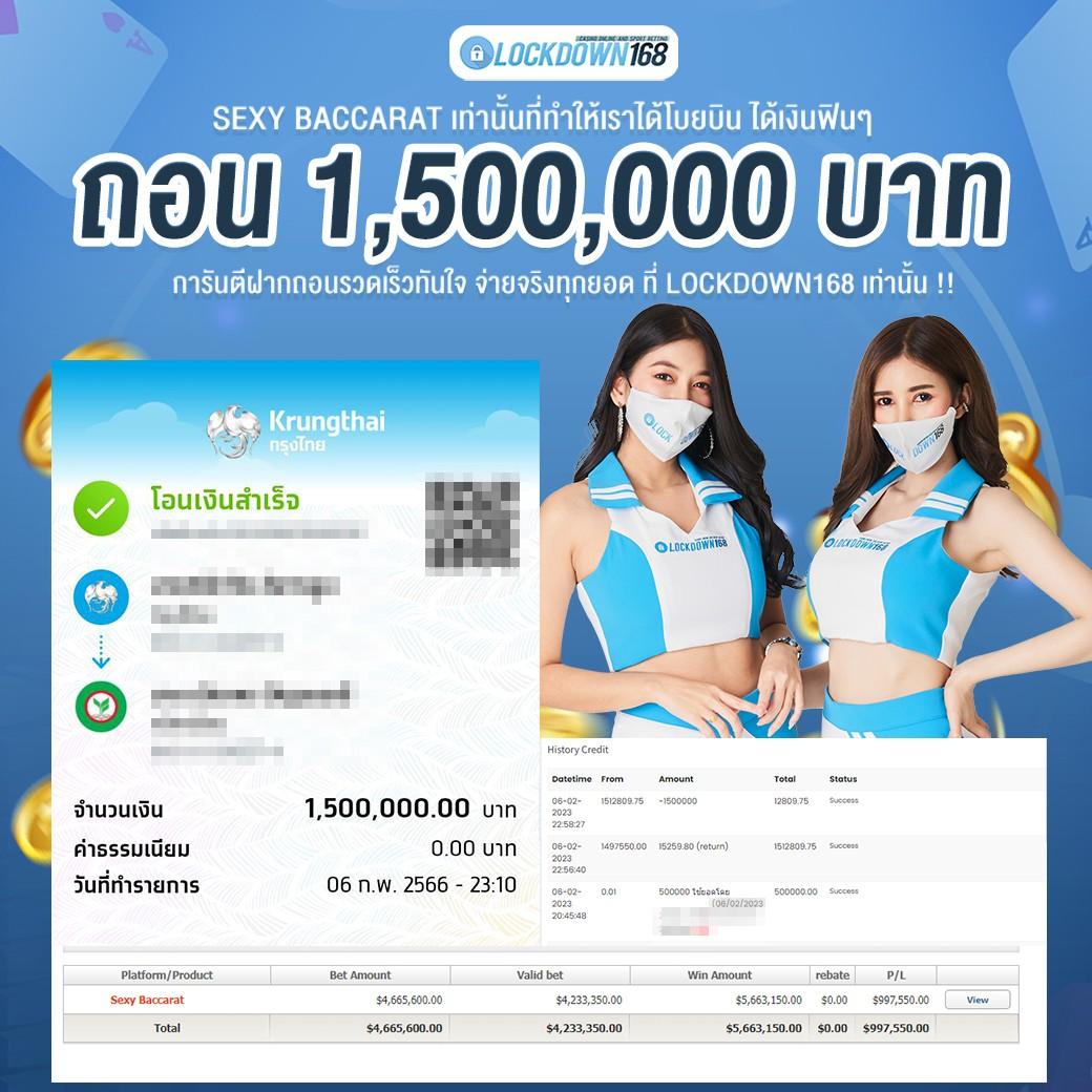 Scoreth คาสิโนออนไลน์อันดับหนึ่ง ปั่นสล็อตแตกง่ายทุกเวลา