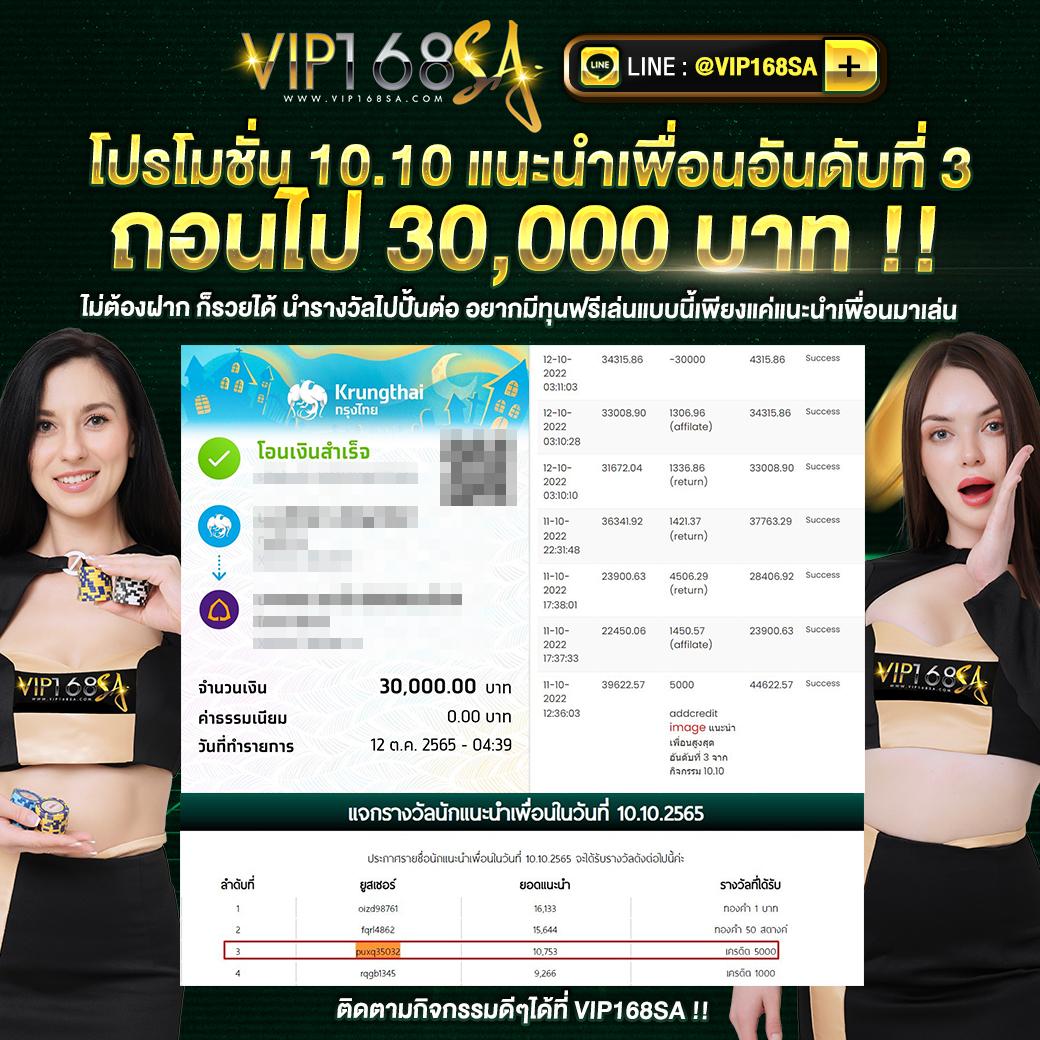 Slotdog 888 คาสิโนออนไลน์ชั้นนำ มิติใหม่ของความสนุกสนานในไทย