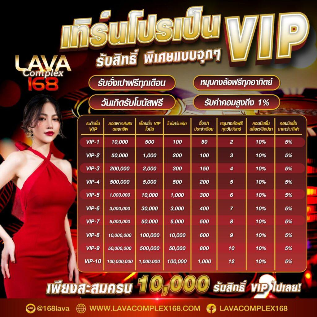 WinPro สล็อต คาสิโนอันดับหนึ่ง รวมเกมสล็อตยอดนิยมตอนนี้