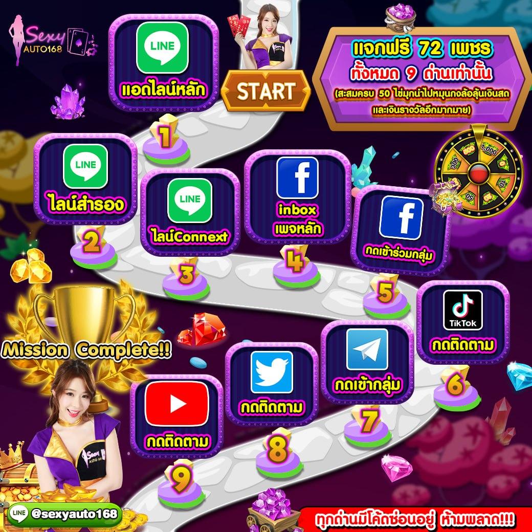 betflix vip คาสิโนออนไลน์อันดับหนึ่ง รองรับความสนุกเต็มรูปแบบในไทย