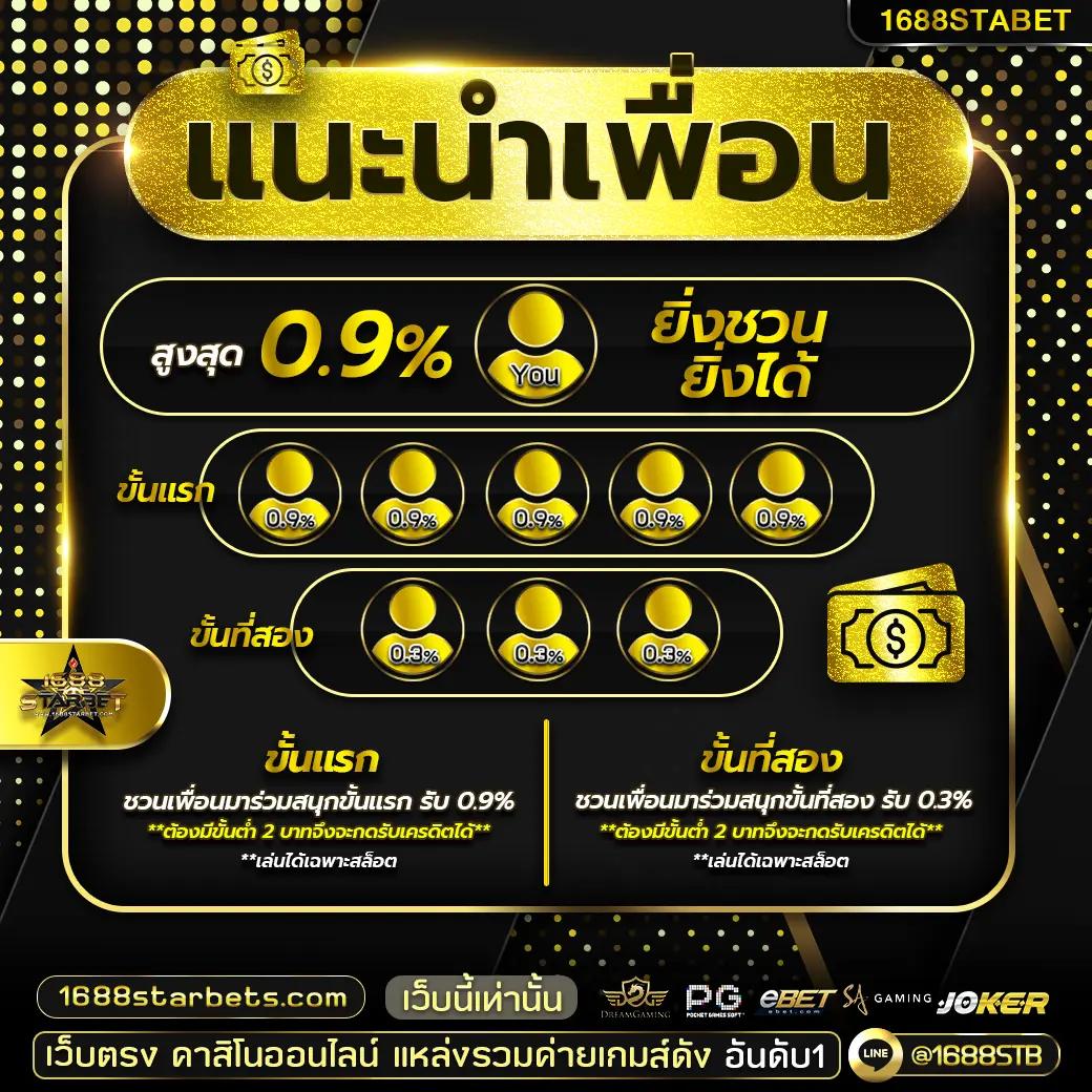 betworld369 ศูนย์รวมความสนุกสุดฮิต พร้อมโปรโมชั่นเด่นในไทย