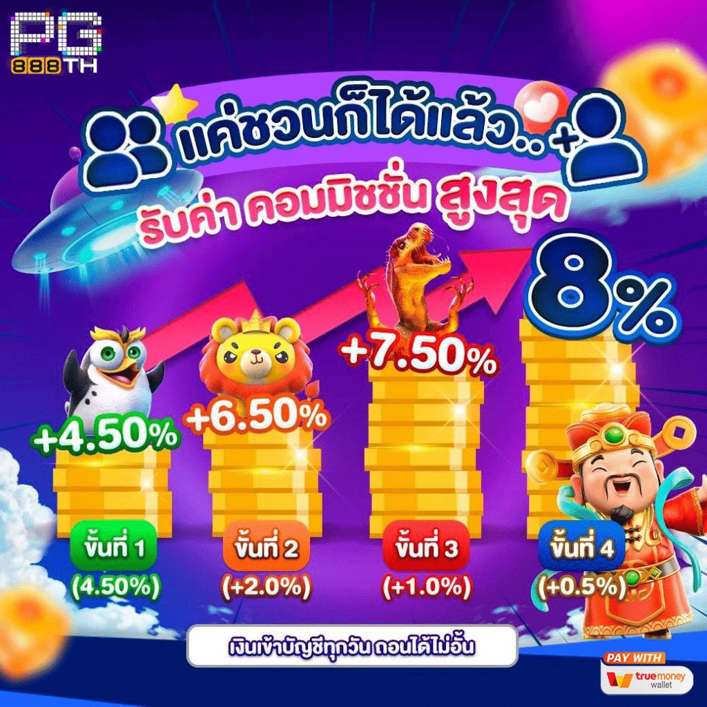 cat888 สล็อต เว็บตรง ฝากถอนง่าย จบครบในที่เดียว