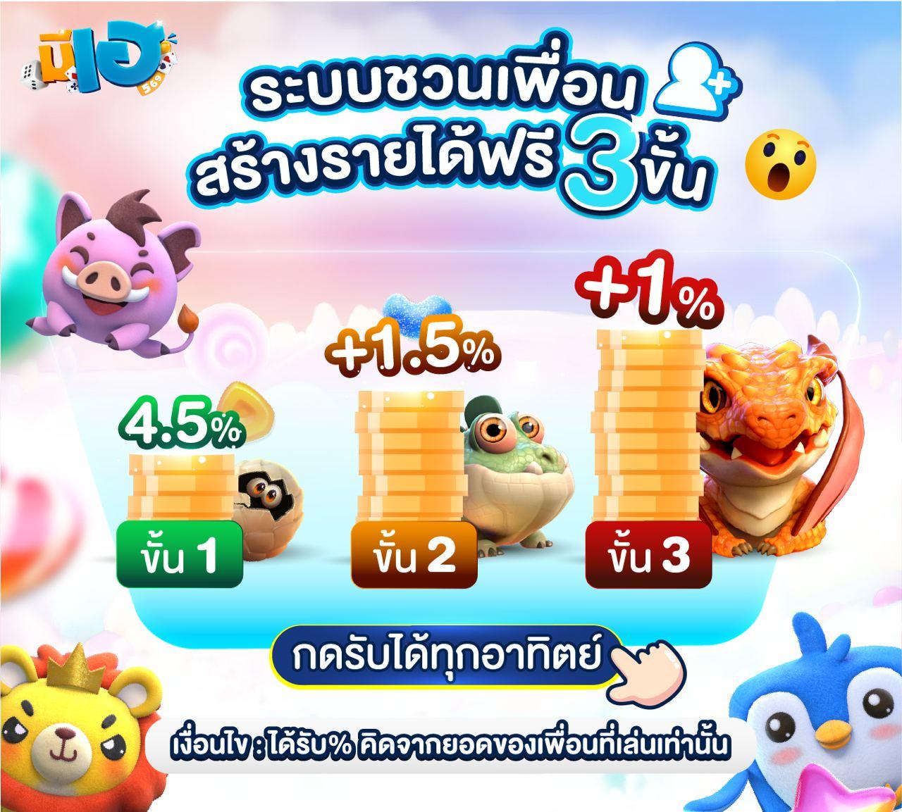 lava เครดิตฟรี เล่นง่าย จ่ายจริง พร้อมโปรโมชั่นสุดคุ้ม