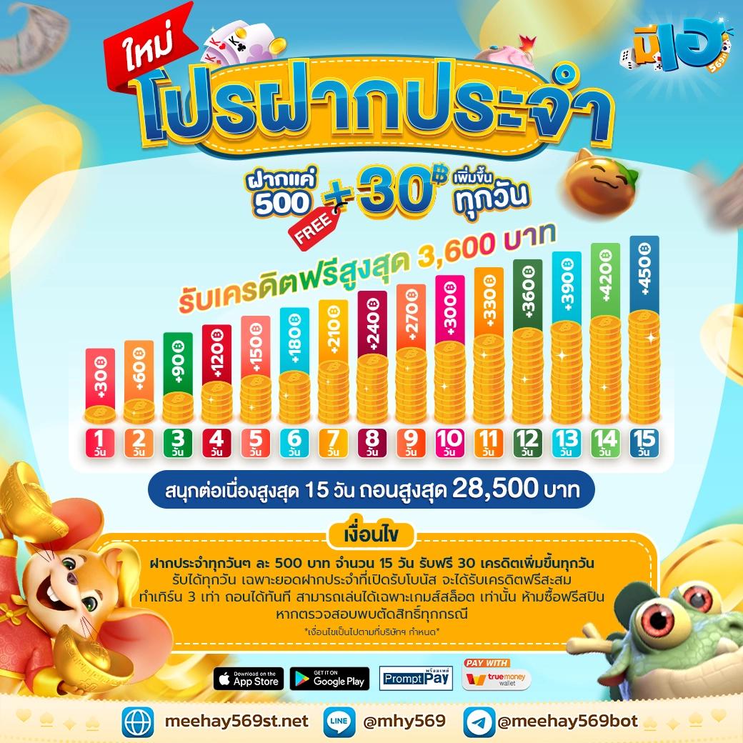 led1688 เว็บพนันออนไลน์ที่ครบครัน ด้วยดีลเด็ดโดนใจ 2024