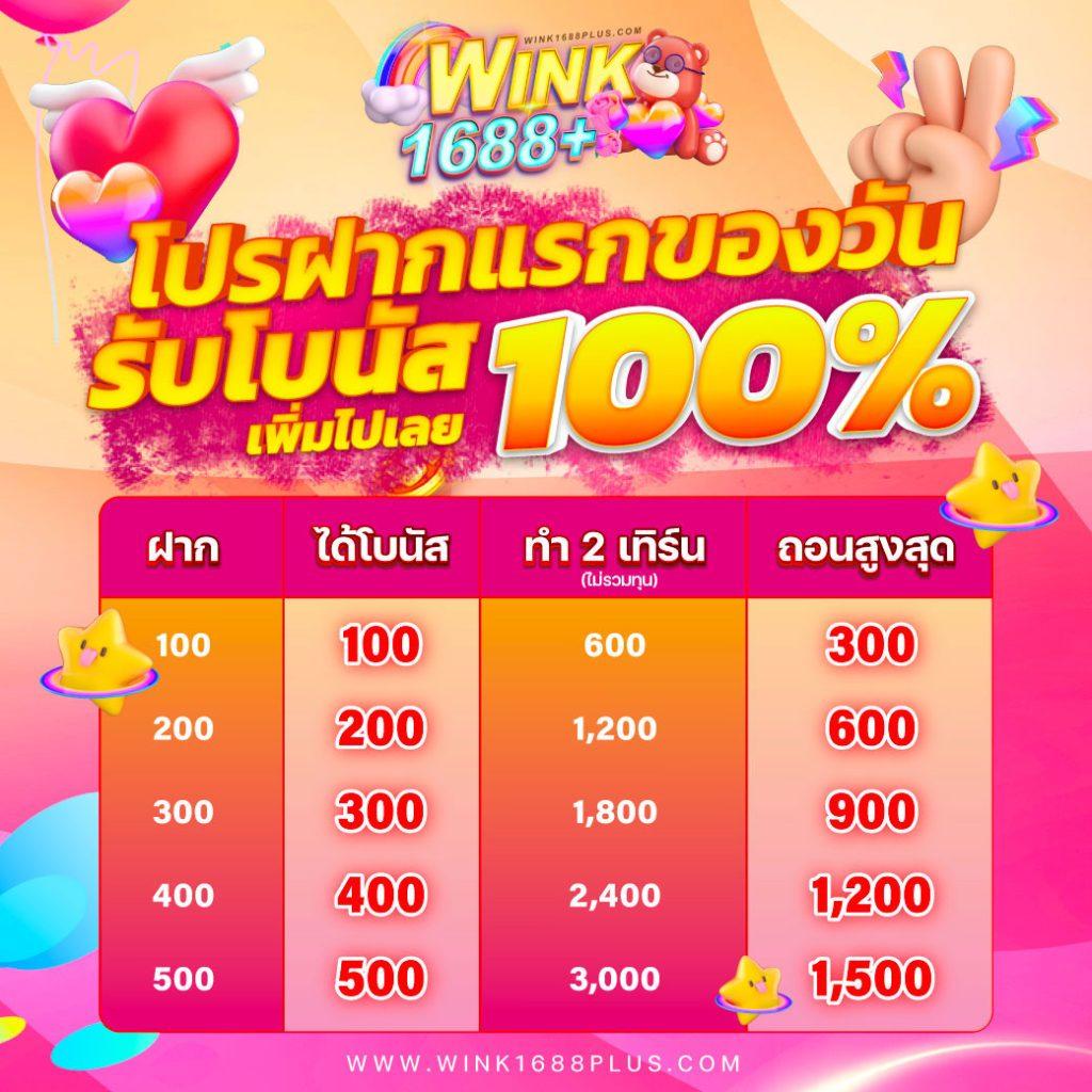 livescore คาสิโนยอดนิยม เข้าสู่ระบบง่ายจ่ายจริงในไทย