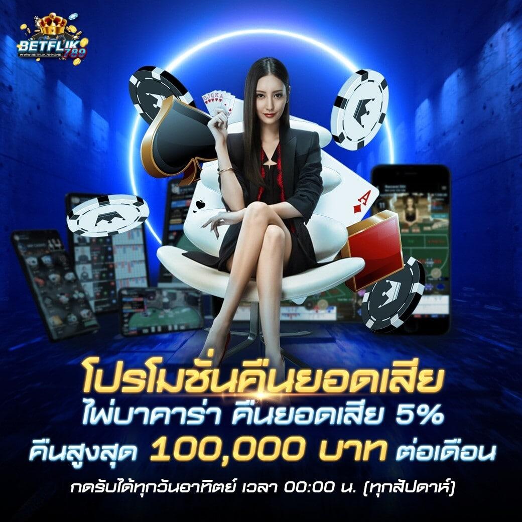 marine88 slot คาสิโนแนวใหม่ พร้อมโปรโมชั่นสุดพิเศษวันนี้