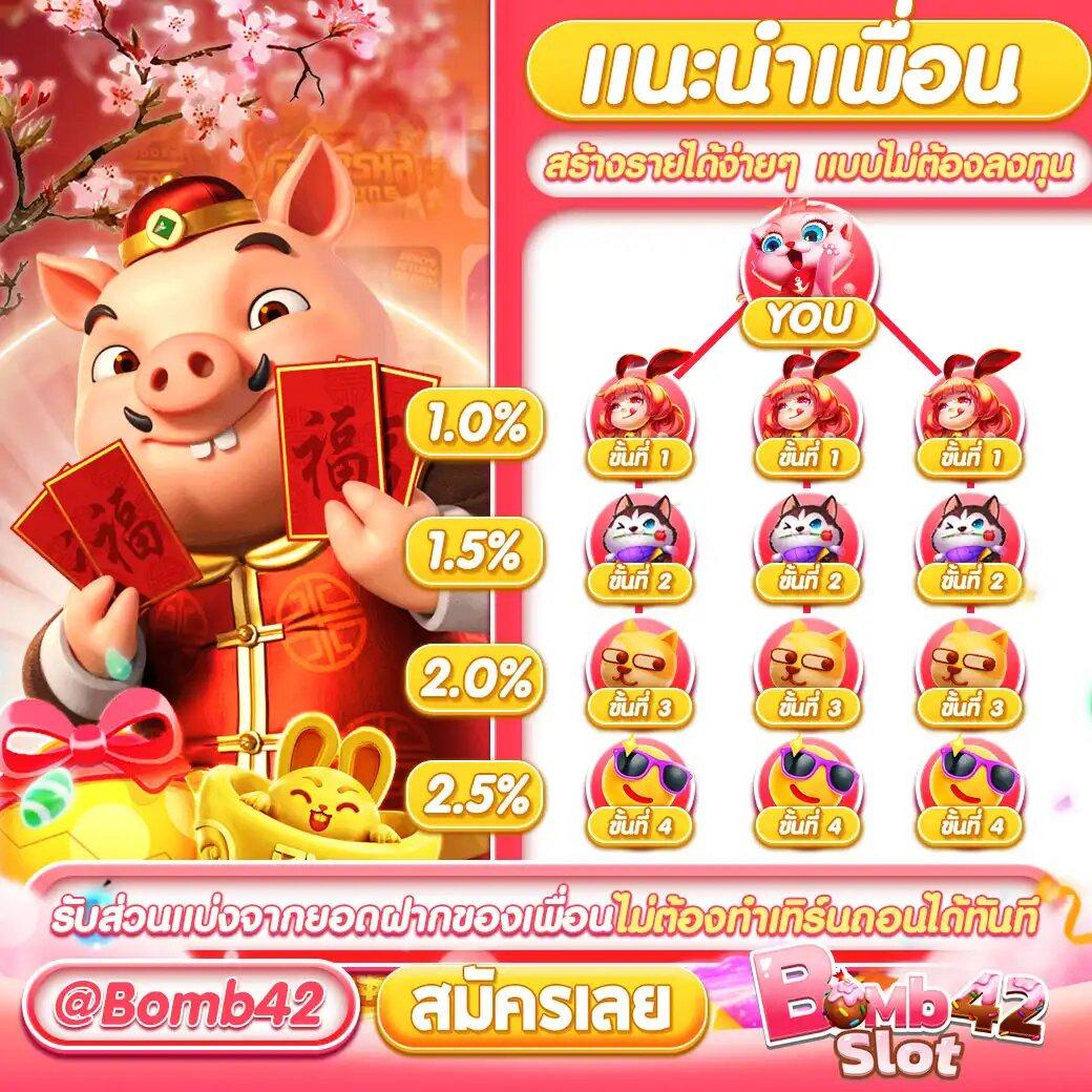 pg neko เครดิตฟรี คาสิโนสุดฮิต แรงสุดในไทย 2024