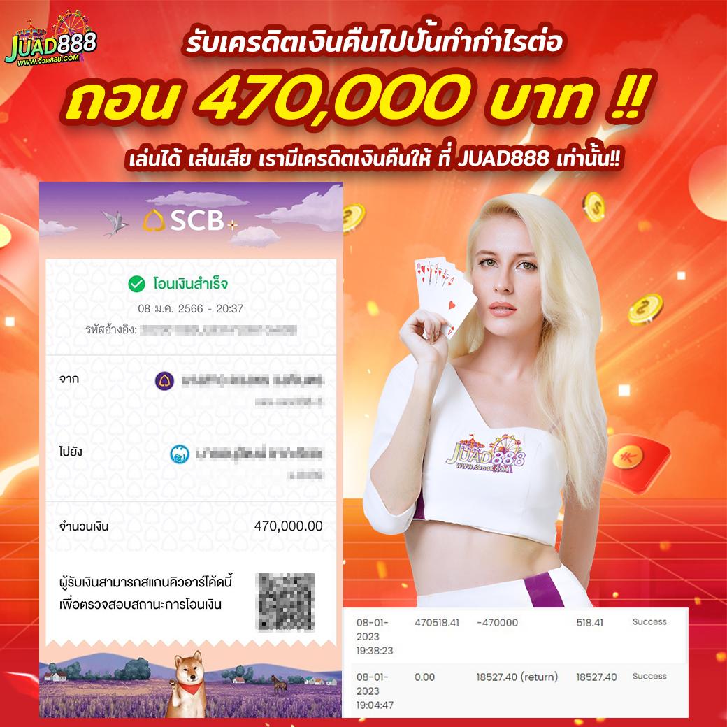 slot333 คาสิโนใหม่ล่าสุด มิติใหม่แห่งความบันเทิงออนไลน์ในไทย