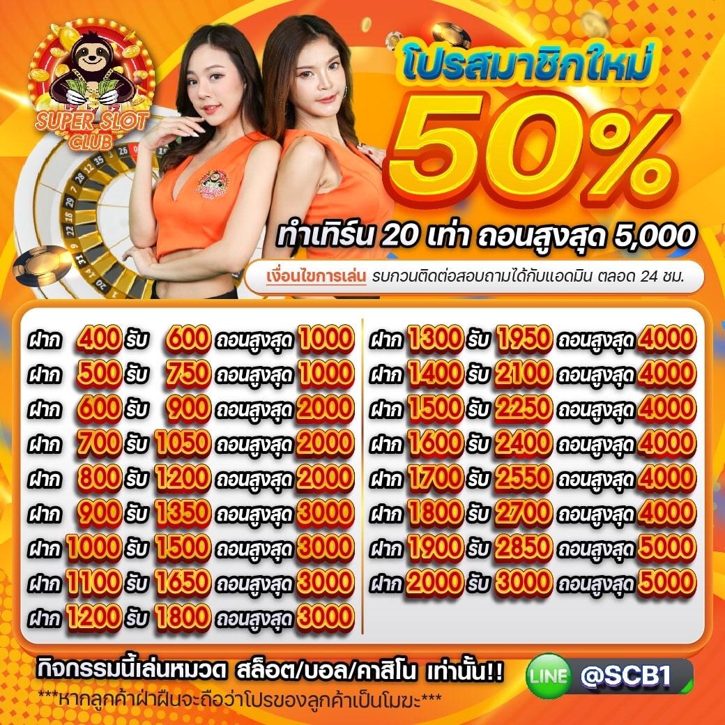 ufabenz คาสิโนออนไลน์อันดับหนึ่ง สมัครง่าย แจกจริง โปรโมชั่นแรง