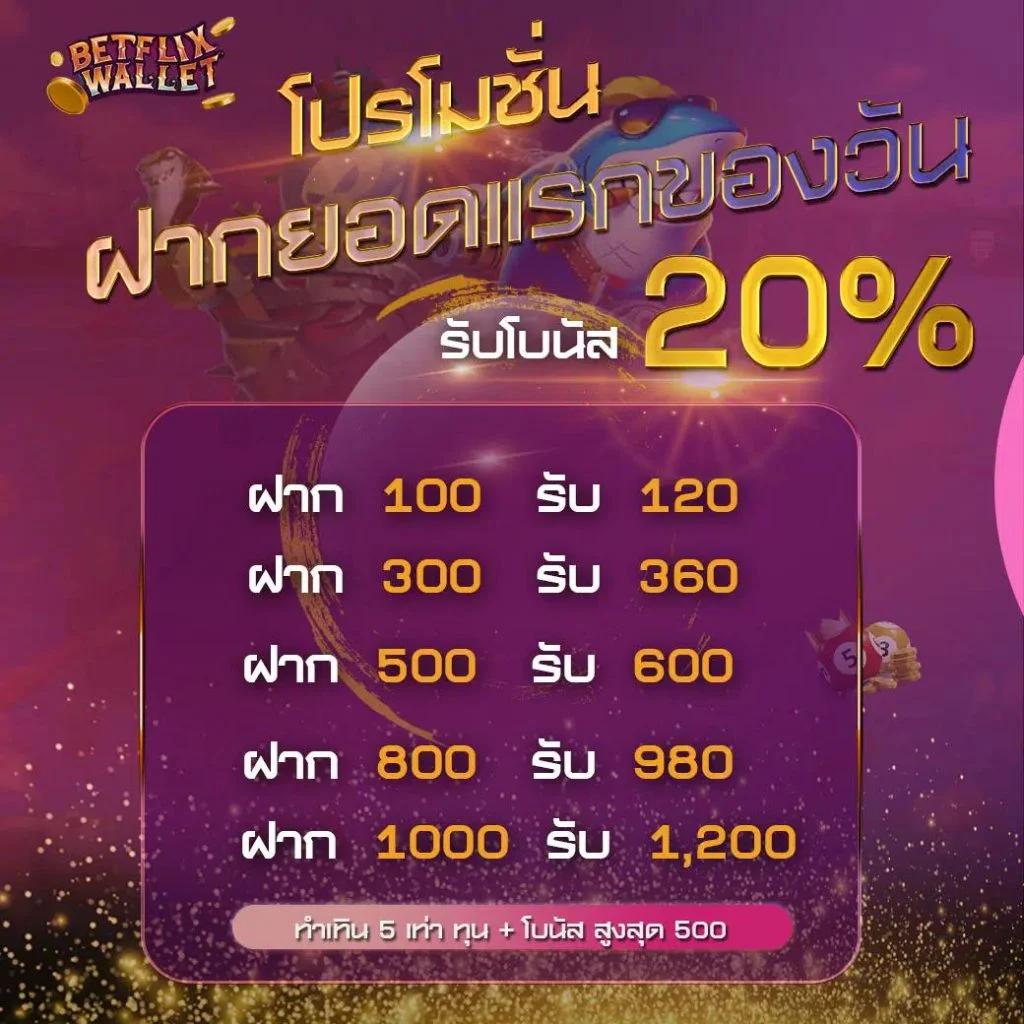 vip168 แพลตฟอร์มคาสิโนออนไลน์ยอดนิยม พร้อมรองรับเทคโนโลยีใหม่ล่าสุด