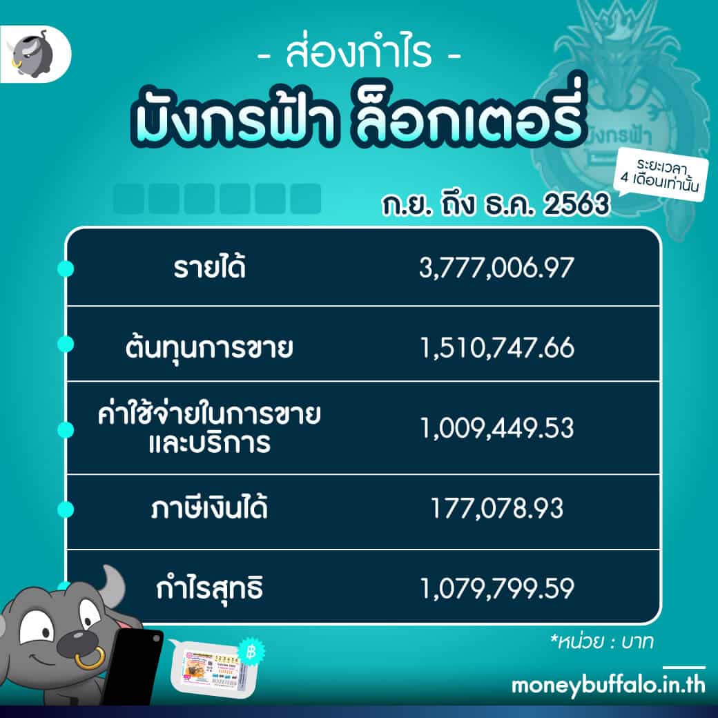 vsc888 เว็บตรงคาสิโนออนไลน์ บริการครบครัน ปลอดภัย 2024