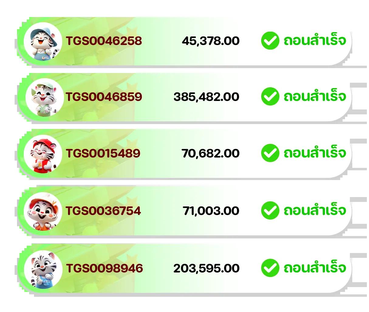 wowslot999 เว็บสล็อตยอดนิยม รวมเกมทันสมัย ระบบเสถียรที่สุด