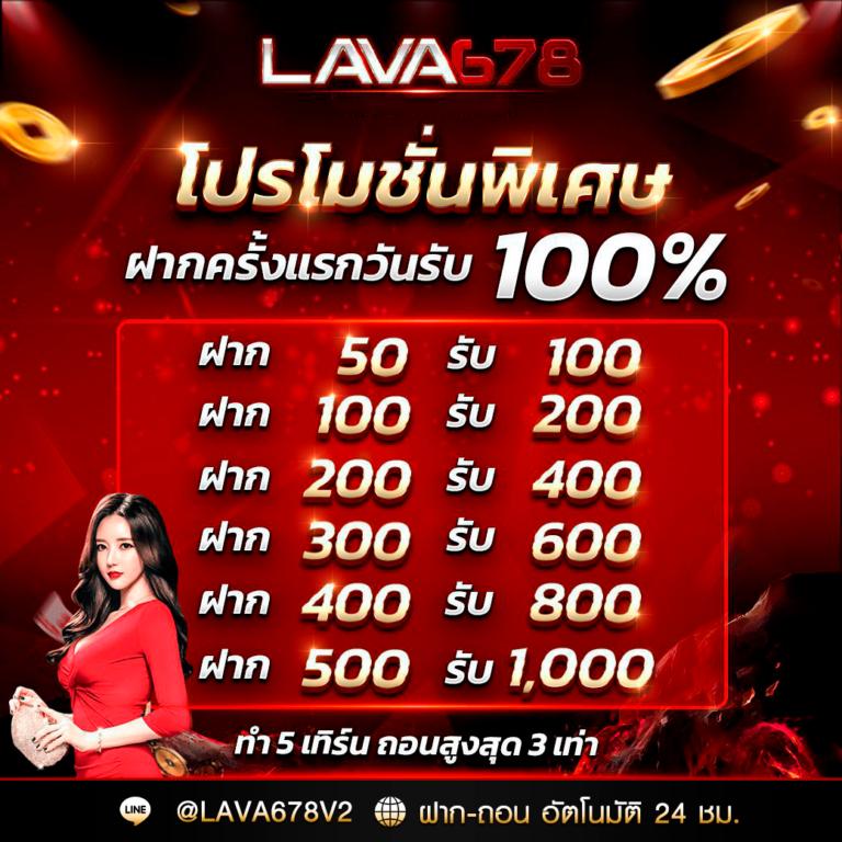 คาสิโนออนไลน์เว็บตรงต่างประเทศ มาตรฐานใหม่ของการเดิมพันในไทย