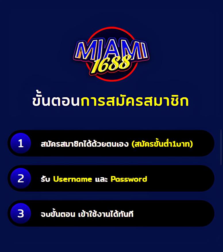 ชุบเปอร์สล็อต คาสิโนออนไลน์แตกง่าย เล่นบันเทิงเต็มที่ด้วยระบบใหม่ล่าสุด