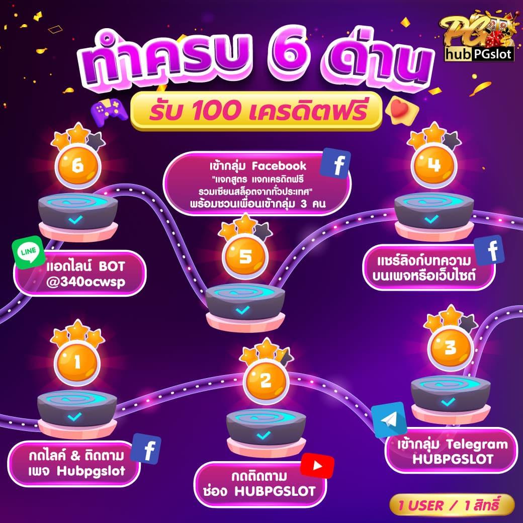 ช่วงเวลาสล็อตแตก คว้าแจ็คพอตสายปัง กับความสนุกสุดมันส์2024