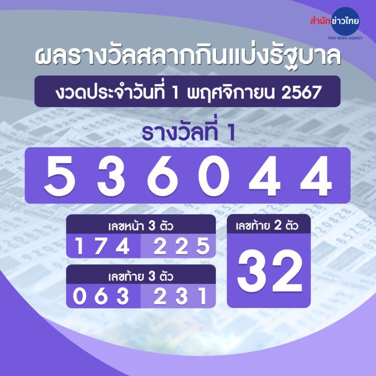 ชาเนสที คาสิโนออนไลน์ยอดนิยม บริการครบครัน ง่ายปลอดภัย