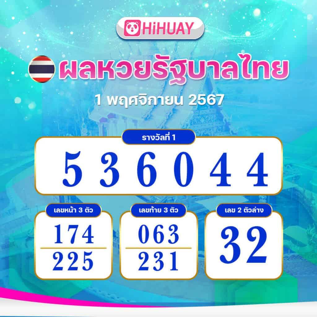 ซันไล คาสิโนออนไลน์ พร้อมโปรโมชั่นสุดฮอต ระบบใหม่ล่าสุดในไทย