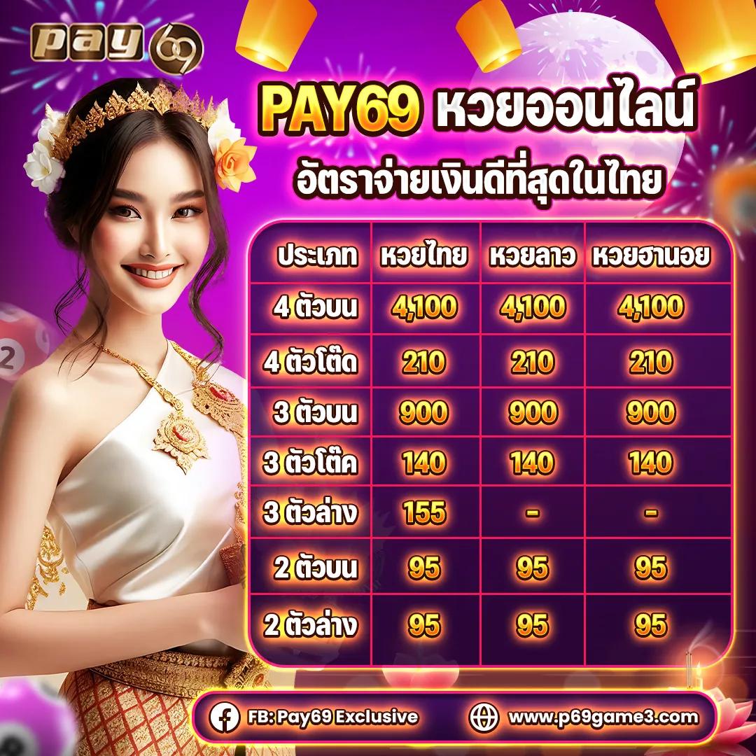 ดูบอลบ้านบอล คาสิโนออนไลน์ครบวงจร แทงบอลบาคาร่าอันดับหนึ่งในไทย