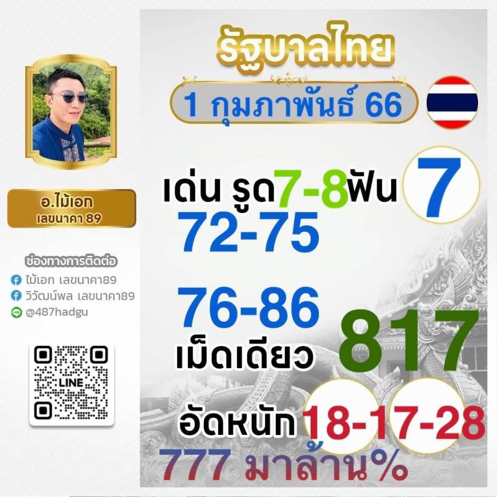 ทดลองเล่นสล็อต 99 แพลตฟอร์มรูปแบบใหม่ เล่นง่าย พร้อมโบนัสสุดคุ้ม