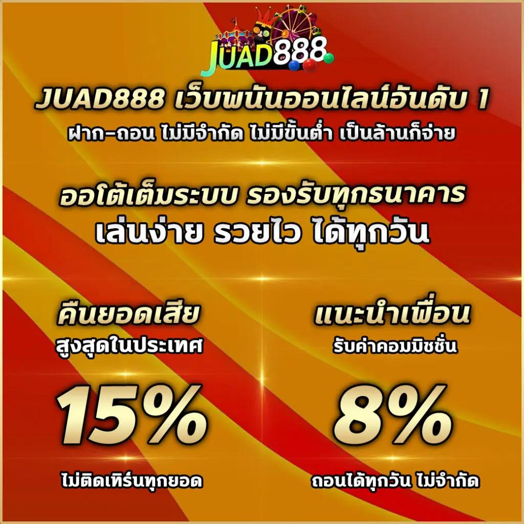 ทดลองเล่นสล็อต สาวถ้ำ เกมใหม่ล่าสุด มาแรง ปี 2024 ทดลองเล่นฟรี