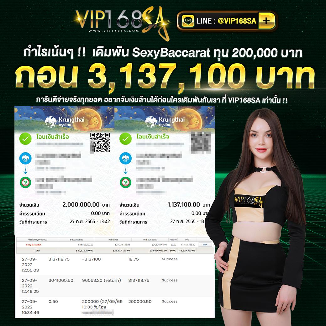 บ้านผลบแล คาสิโนออนไลน์อันดับหนึ่ง พร้อมเทคนิคทำเงินล่าสุด