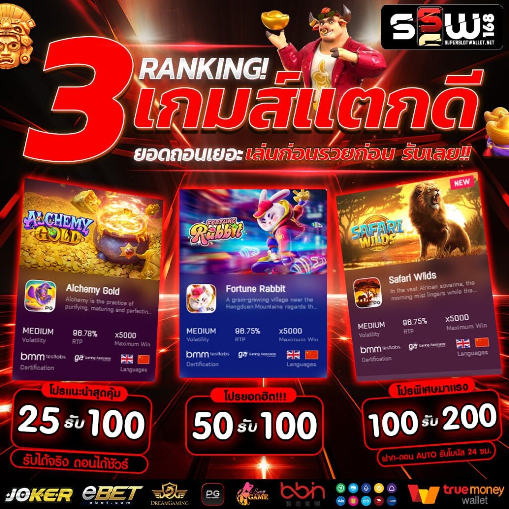 ผล บอล สด thscore mobi ศูนย์รวมข้อมูลอัปเดตสดในไทยล่าสุด