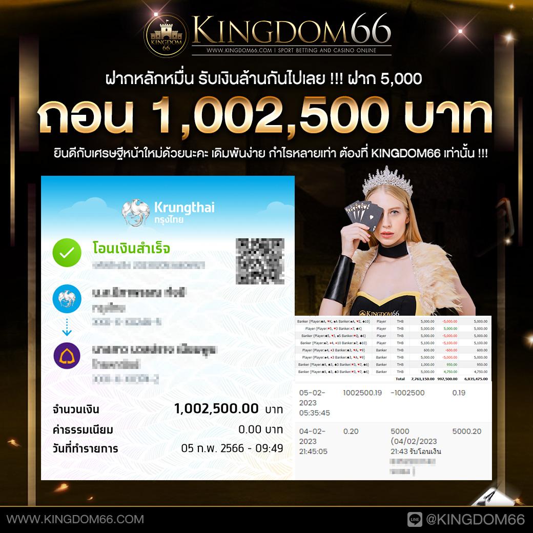ผลบอลlive ช่องทางทำเงินยุคใหม่ เริ่มต้นเดิมพันทันที