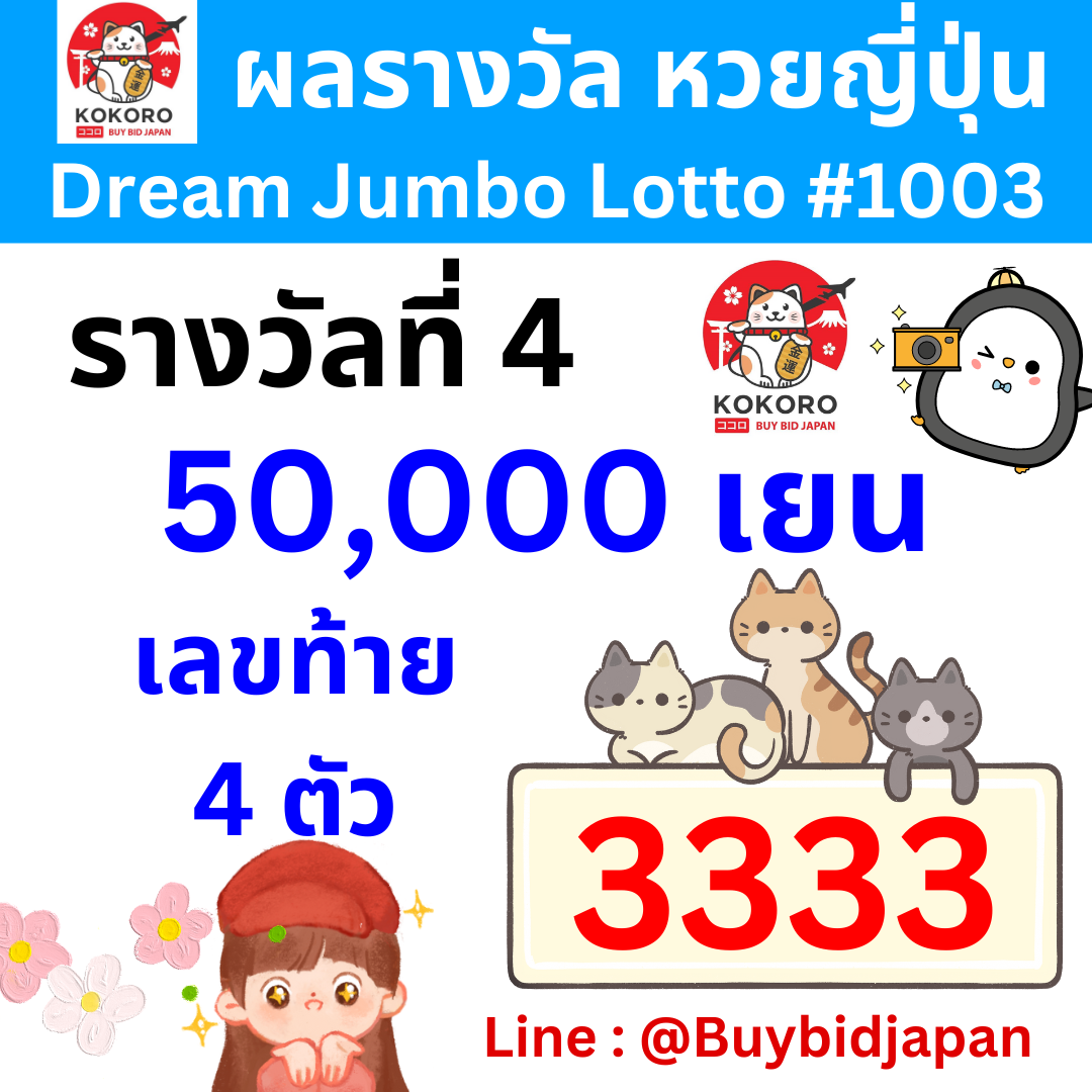 ผลบาสสด Thscore สนุกกับการเดิมพันบาสเก็ตบอลออนไลน์ครบครัน