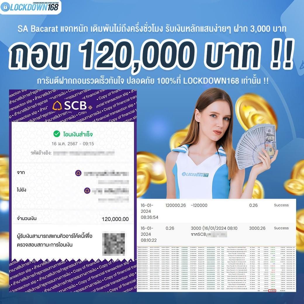 ราคาบอลวันนี้บา้นผลบอล บริการวิเคราะห์บอลแม่นยำ ตลอด 24 ชม