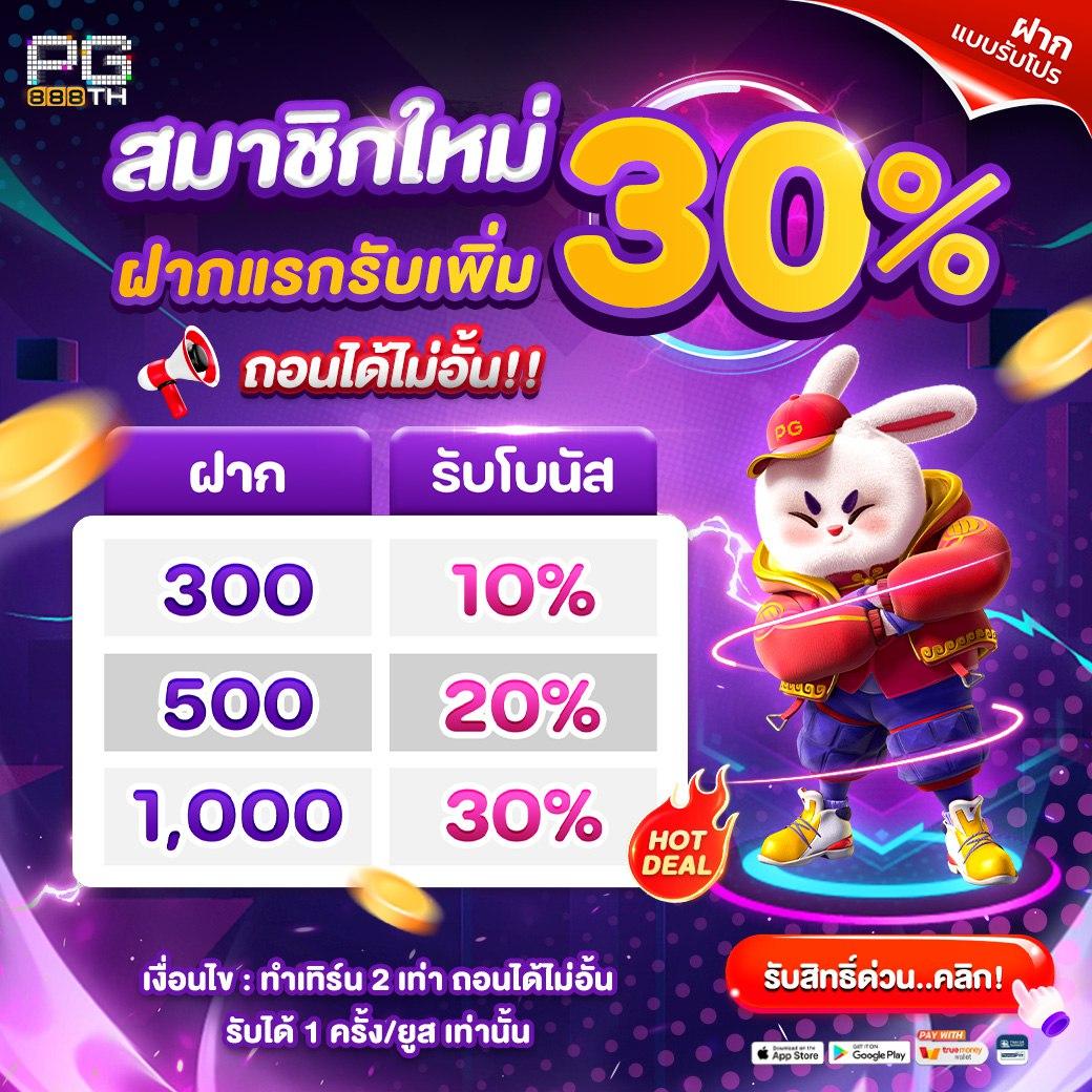 ล็อคดาวน์168 คาสิโนออนไลน์อันดับหนึ่ง แจกเครดิตฟรีทุกวัน ตอบโจทย์คนไทย