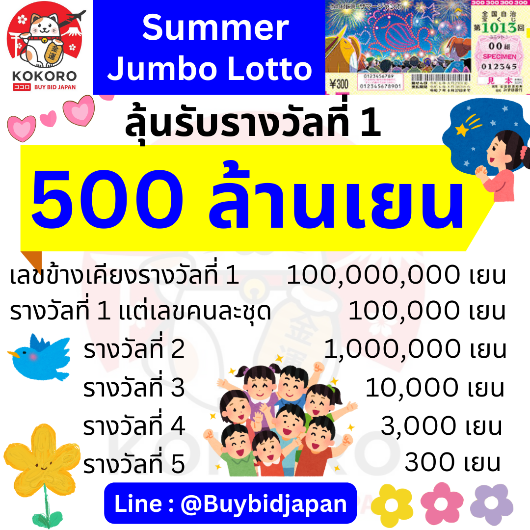 ลอตเตอรี่888 VIP เว็บพนันออนไลน์ครบวงจร ระบบมั่นคงอันดับ 1