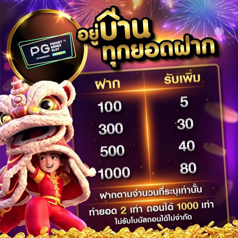 สนุกสุดมันส์กับ Slot 7 เว็บคาสิโนแห่งความมั่งคั่งและเทคโนโลยีล้ำสมัย