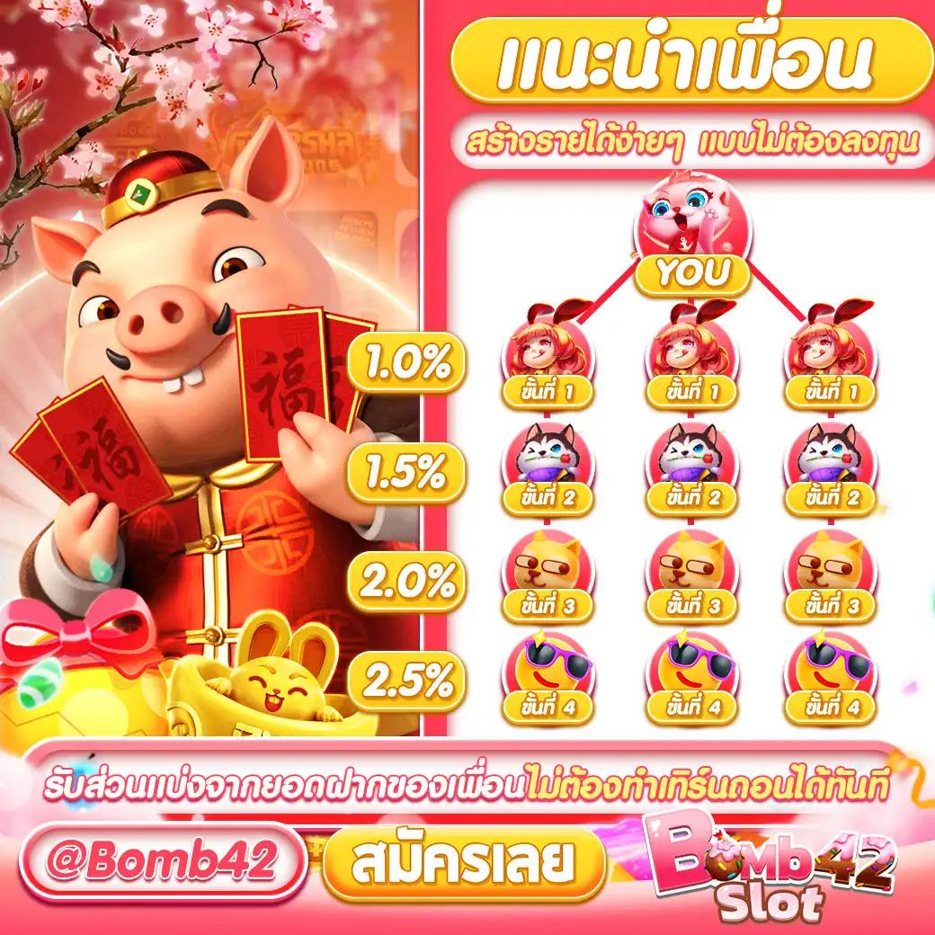 สัมผัสความสนุกกับ สุ่มเลขวงล้อ คาสิโนออนไลน์อันดับหนึ่งในไทย 2024