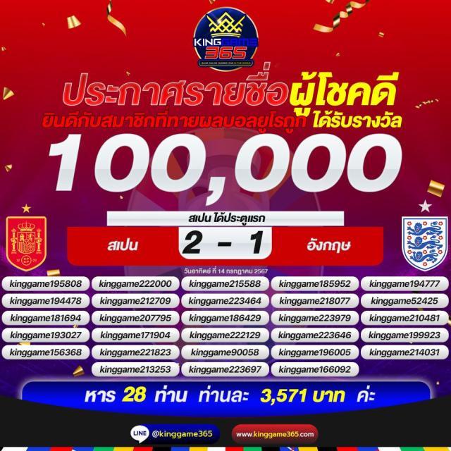 สล็อต pg ฝากวอเลท เว็บตรง สมัครง่าย ปลอดภัย มาแรงปี 2024