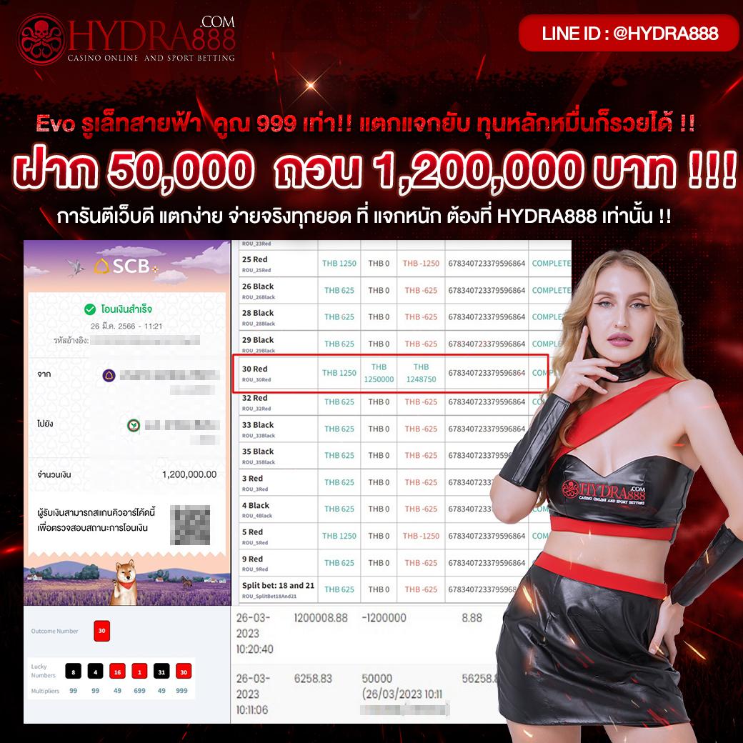 สล็อต นา ซ่า 168 เว็บตรง รวมเกมสล็อตยอดนิยมอันดับ 1 ของไทย