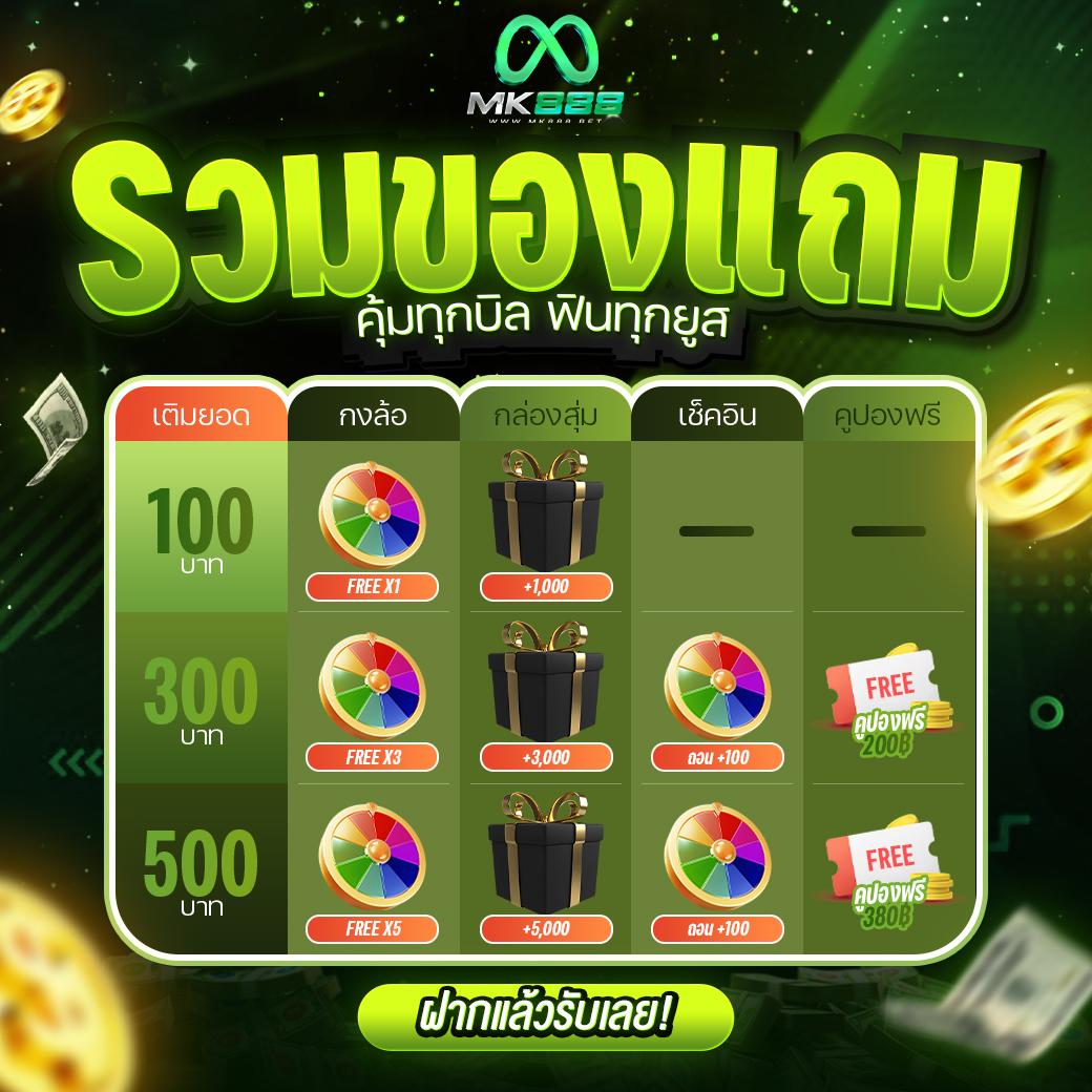 สล็อต ฝากถอน true wallet เว็บตรง ล่าสุด สนุกเต็มที่ไม่มีขั้นต่ำ