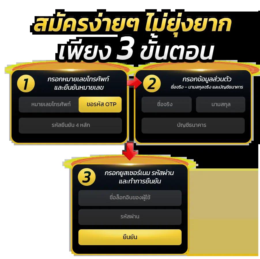 สล็อต เว็บตรง คาสิโนออนไลน์ ฝากถอนไม่มีขั้นต่ำ ครบจบในที่เดียว