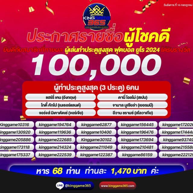 สล็อตฝากถอนไม่มีขั้นต่ํา วอเลท ค่ายเกมฮิต จ่ายจริงเพิ่มเต็ม | โปรโมชั่นเด่น