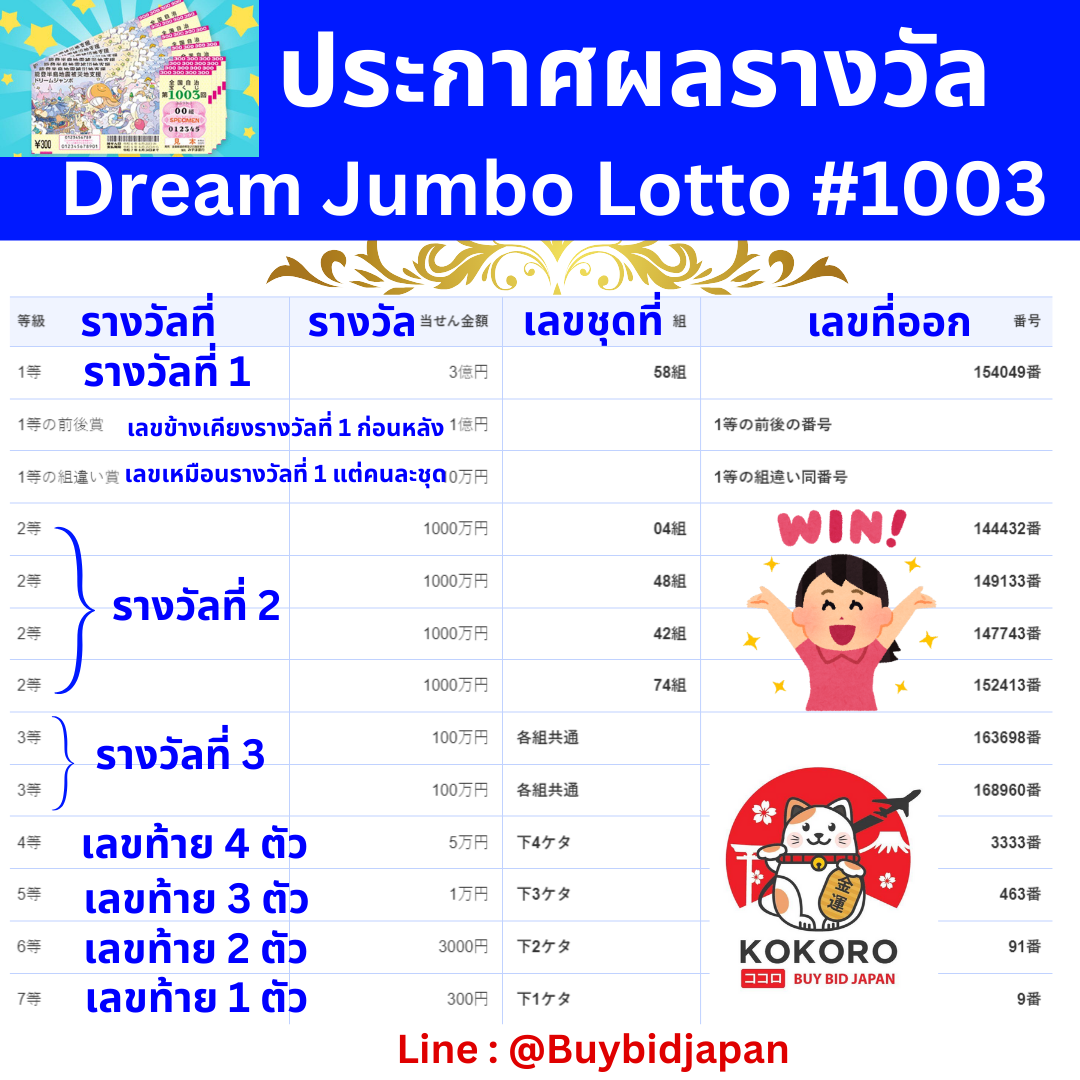 สล็อตเว็บตรง ขั้นต่ำ 1 บาท มั่นคง ปลอดภัย ฝาก-ถอนง่ายทันใจ