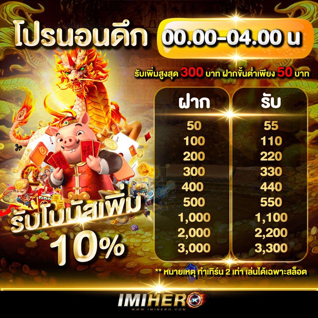 สล็อตใหม่ล่าสุดกับ slot1234 เดิมพันง่าย ได้เงินจริง ให้บริการระดับพรีเมียม