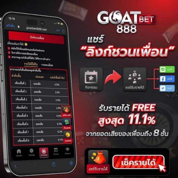 ส่องความสนุกกับ PGSlotGame 888 เว็บสล็อตคุณภาพ พร้อมโปรโมชั่นสุดคุ้ม