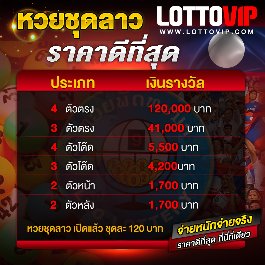 เกมออนไลน์ได้เงินจริง สมัครง่าย จ่ายจริง 2024