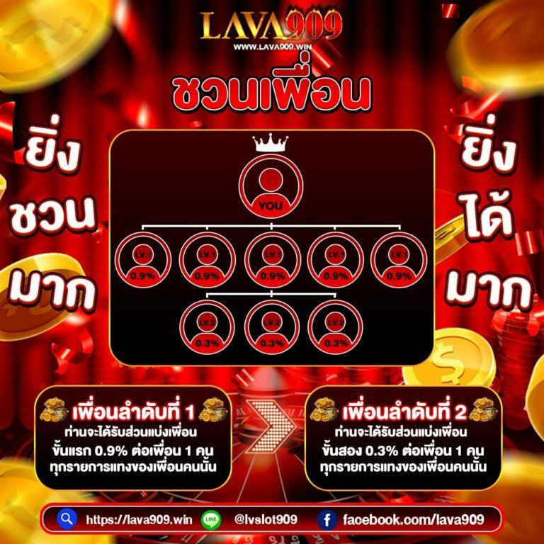 เครดิตฟรี 188 แหล่งเดิมพันออนไลน์ พร้อมโปรโมชั่นสุดคุ้มล่าสุดในไทย