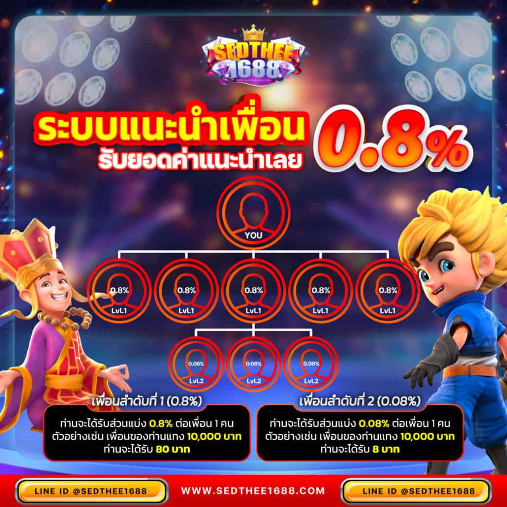 เดิมพันบอลสดไทยvip ครบทุกดีล เกมยอดนิยมอันดับ 1