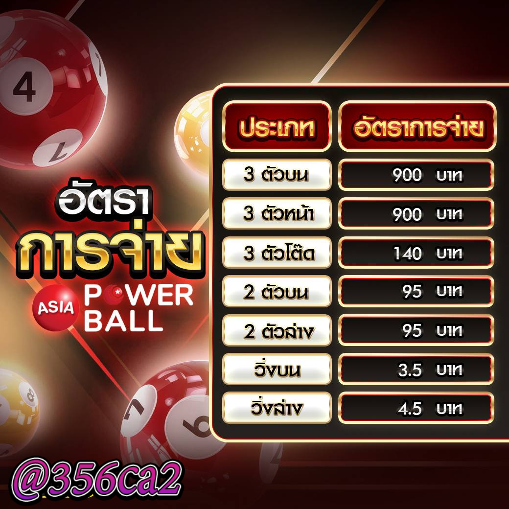 เดิมพันสนุกกับ Slot Auto Play ระบบออโต้ใหม่ล่าสุดในไทย