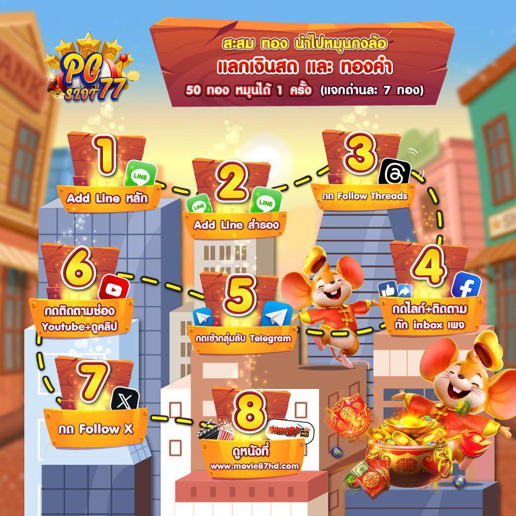 เดิมพันสล็อตออนไลน์ 365 สล็อต จัดเต็มความสนุกไม่มีขั้นต่ำ
