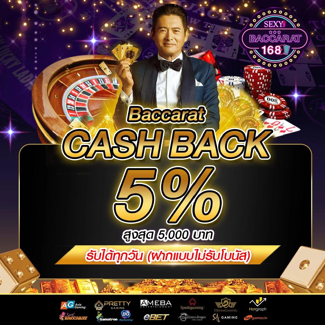 เปิดประสบการณ์ใหม่กับ PG1688 สล็อต บริการดีที่สุดในไทย 2024